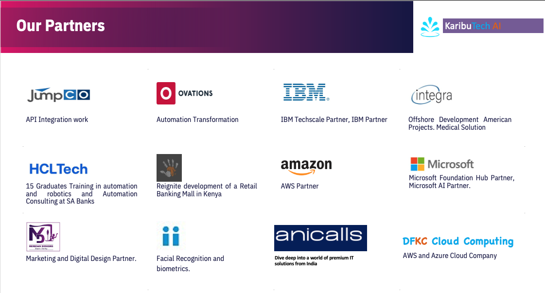 Screenshot 2024-02-24 at 20.37.58