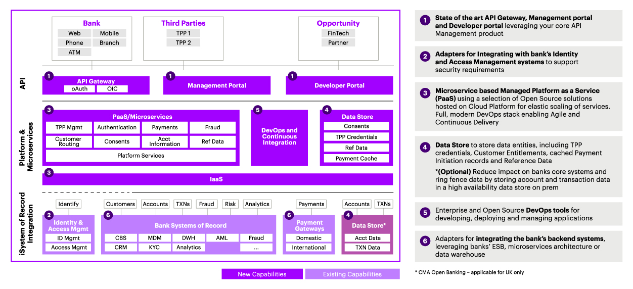 Key-sandbox-journeys_1352x572