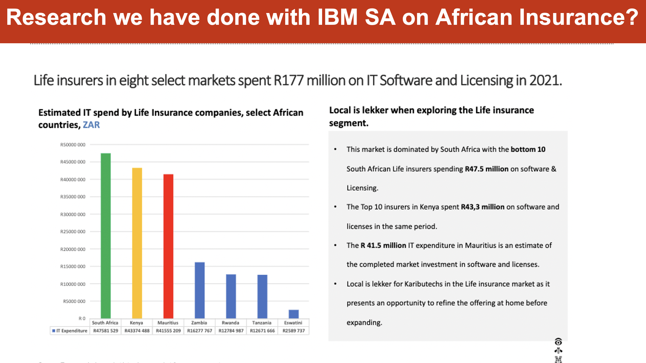 Screenshot 2024-03-01 at 01.51.44