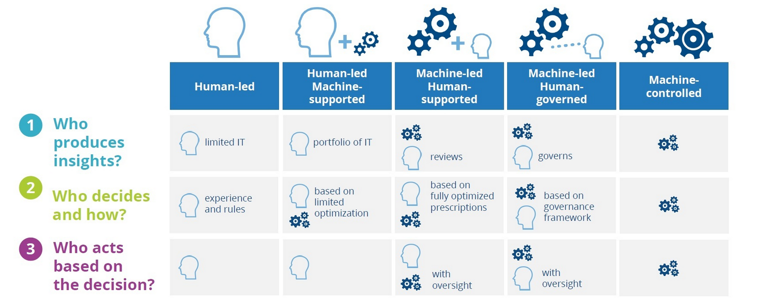 Screenshot 2024-03-04 at 06-33-21 AI A Slow-Motion Explosion