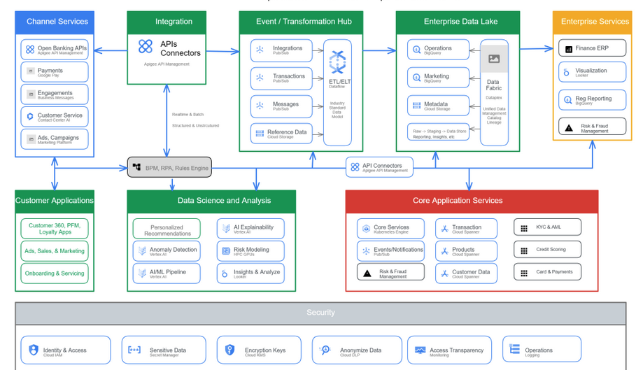 Screenshot 2024-03-31 at 14.41.04