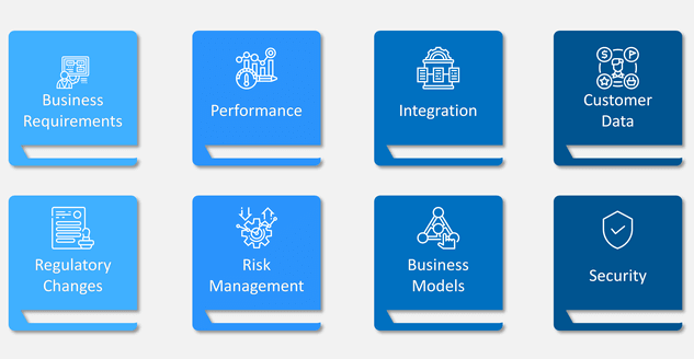Screenshot 2024-03-31 at 23-59-13 Core Banking