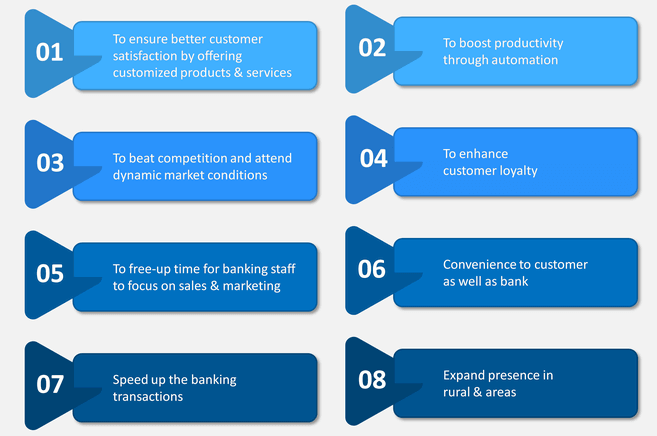 Screenshot 2024-03-31 at 23-59-27 Core Banking