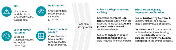 Screenshot 2024-04-01 at 16-03-15 Title AI_ML in Banking - Pirimid Fintech